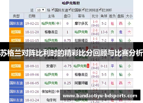 苏格兰对阵比利时的精彩比分回顾与比赛分析