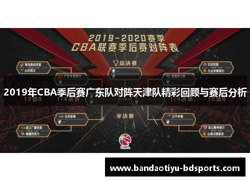 2019年CBA季后赛广东队对阵天津队精彩回顾与赛后分析